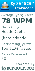 Scorecard for user bootledootle
