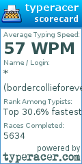Scorecard for user bordercollieforever