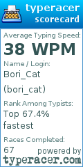 Scorecard for user bori_cat