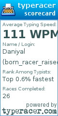 Scorecard for user born_racer_raised_racis