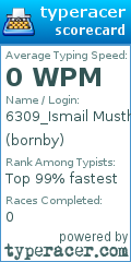 Scorecard for user bornby