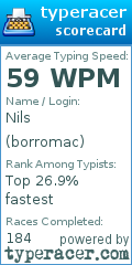 Scorecard for user borromac