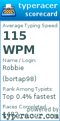 Scorecard for user bortap98