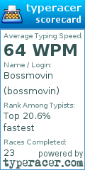 Scorecard for user bossmovin