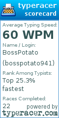 Scorecard for user bosspotato941