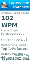 Scorecard for user bostonpizza77