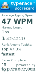 Scorecard for user bot2k1211