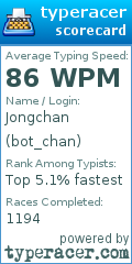 Scorecard for user bot_chan