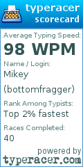 Scorecard for user bottomfragger