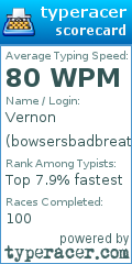 Scorecard for user bowsersbadbreath