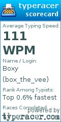 Scorecard for user box_the_vee