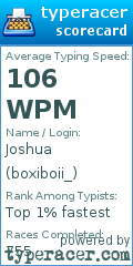 Scorecard for user boxiboii_