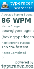 Scorecard for user boxingtyperlegend23