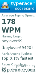 Scorecard for user boylover69420
