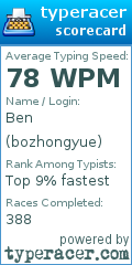 Scorecard for user bozhongyue
