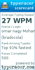 Scorecard for user bradocola