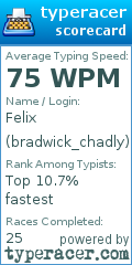 Scorecard for user bradwick_chadly