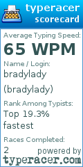Scorecard for user bradylady