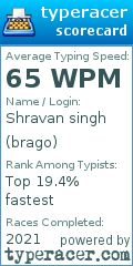 Scorecard for user brago