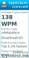 Scorecard for user brainfreak30