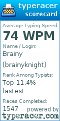 Scorecard for user brainyknight