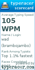 Scorecard for user brambojambo