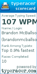Scorecard for user brandonmcballson