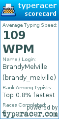 Scorecard for user brandy_melville