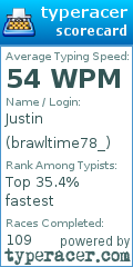 Scorecard for user brawltime78_