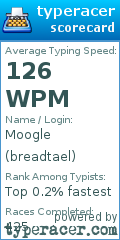 Scorecard for user breadtael