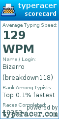 Scorecard for user breakdown118