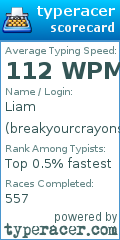 Scorecard for user breakyourcrayons