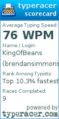 Scorecard for user brendansimmons