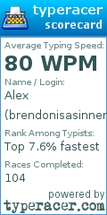 Scorecard for user brendonisasinner