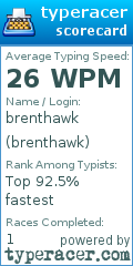 Scorecard for user brenthawk