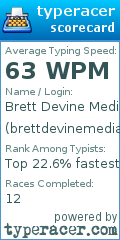Scorecard for user brettdevinemedia