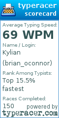 Scorecard for user brian_oconnor