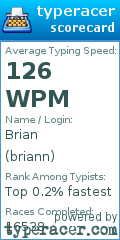 Scorecard for user briann