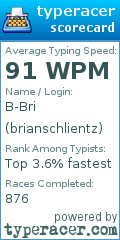 Scorecard for user brianschlientz