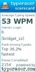 Scorecard for user bridget_zz