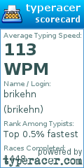 Scorecard for user brikehn