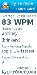 Scorecard for user brinkery