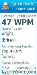 Scorecard for user britex