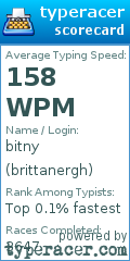 Scorecard for user brittanergh
