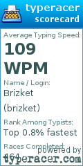 Scorecard for user brizket