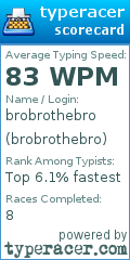 Scorecard for user brobrothebro
