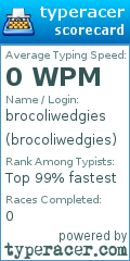 Scorecard for user brocoliwedgies