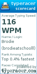 Scorecard for user brodieatschoolll