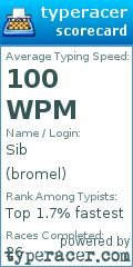 Scorecard for user bromel