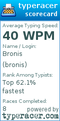 Scorecard for user bronis